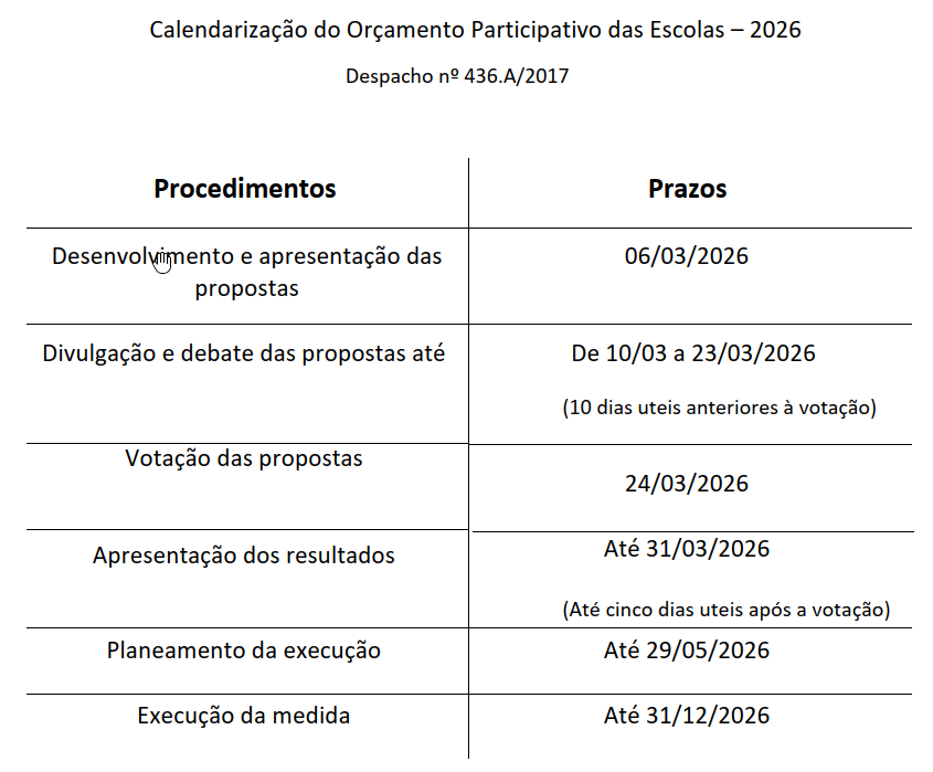 Orçamento Participativo das Escolas: A Tua Voz, a Tua Decisão!